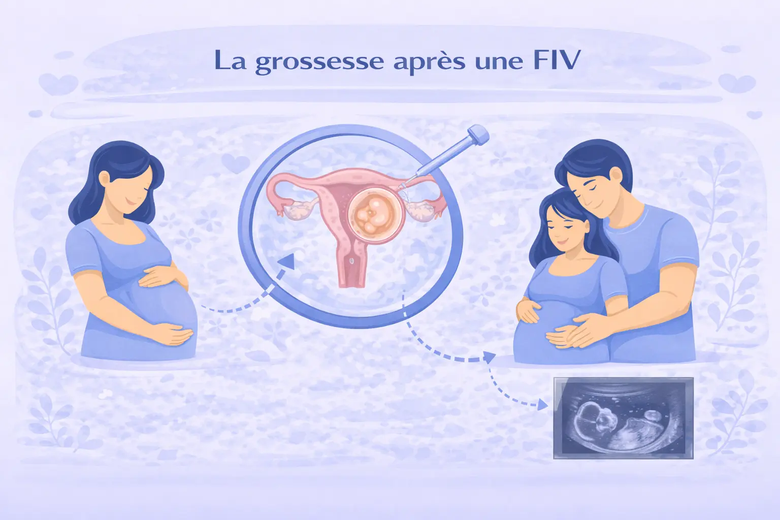 La grossesse apr&egrave;s une FIV : suivi, risques et sp&eacute;cificit&eacute;s