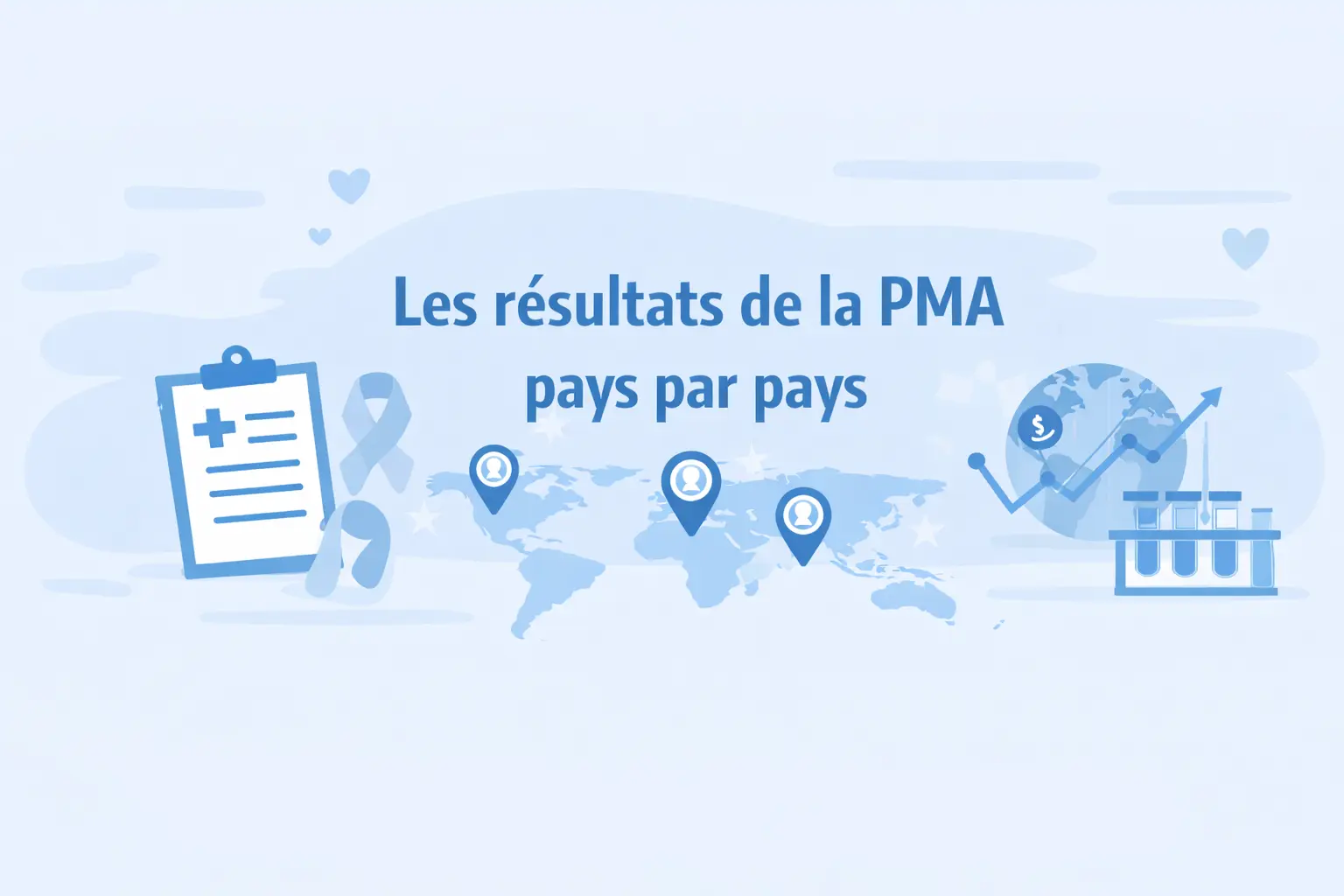 Les résultats de la PMA pays par pays en Europe (2026)